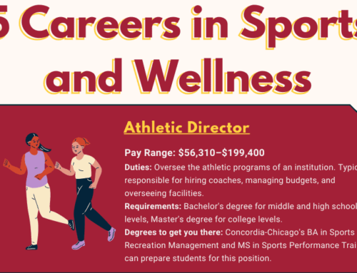 Infographic: 5 Careers in Sports and Wellness