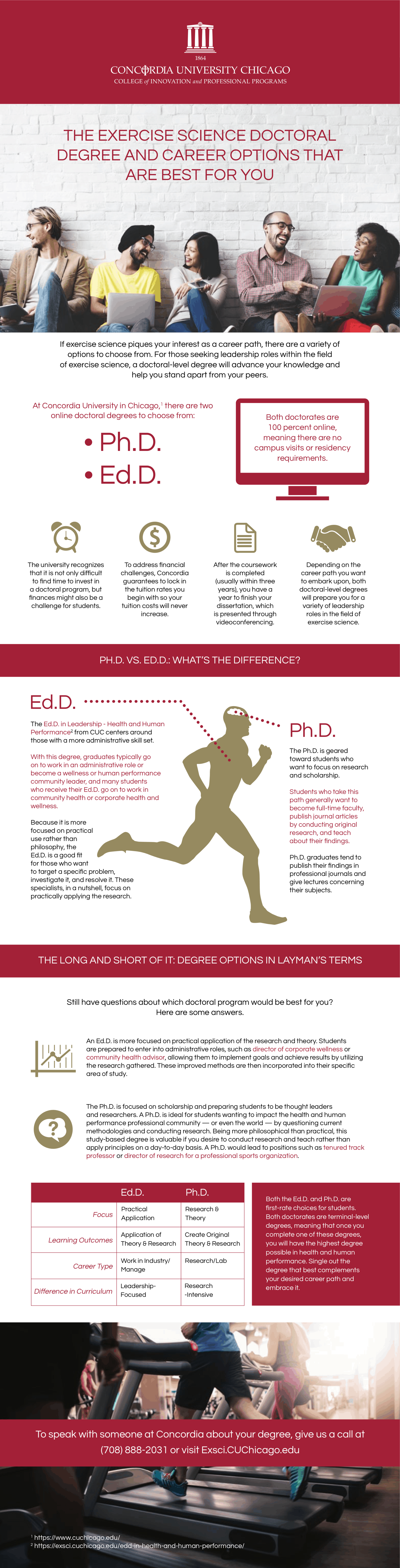 What's the difference between an EdD and a PhD?