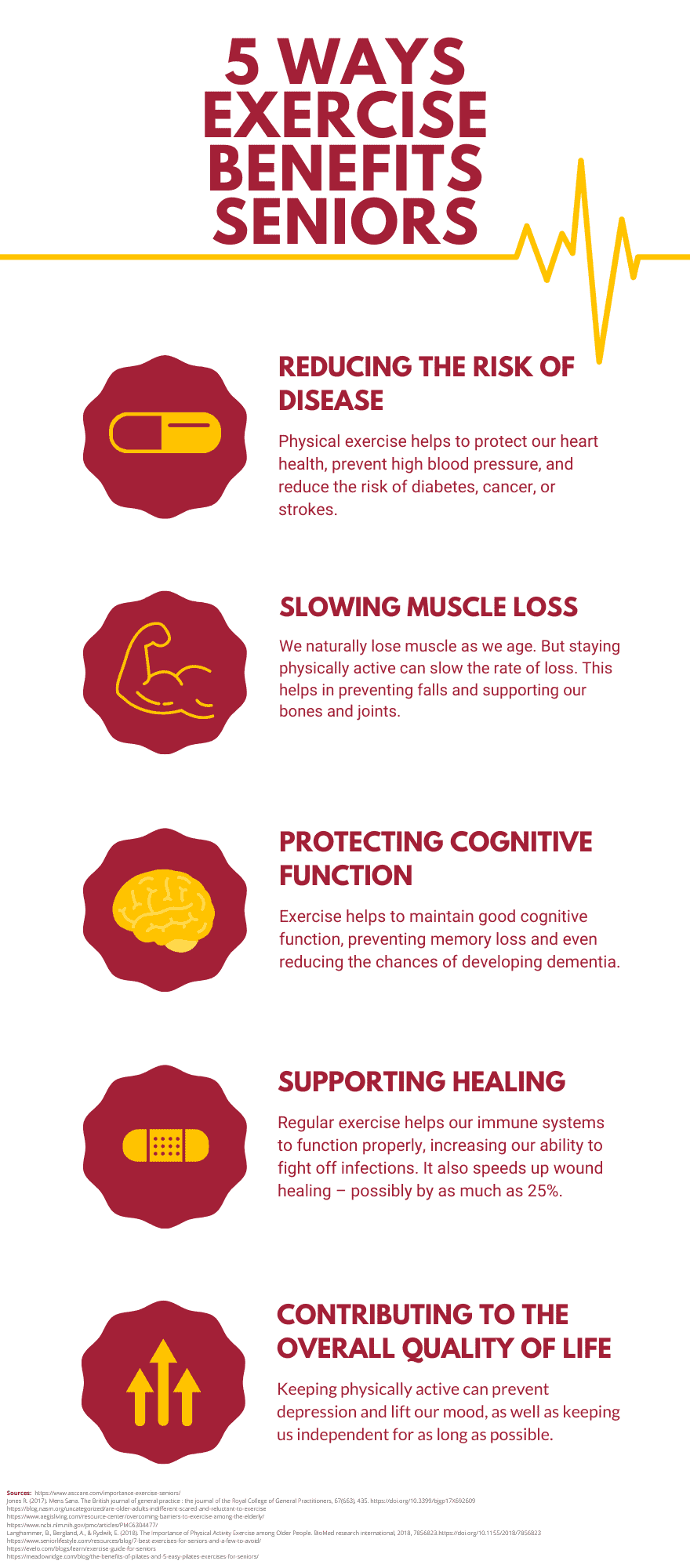 Infographic Five Ways Exercise Benefits Seniors Exercise Science Cuc