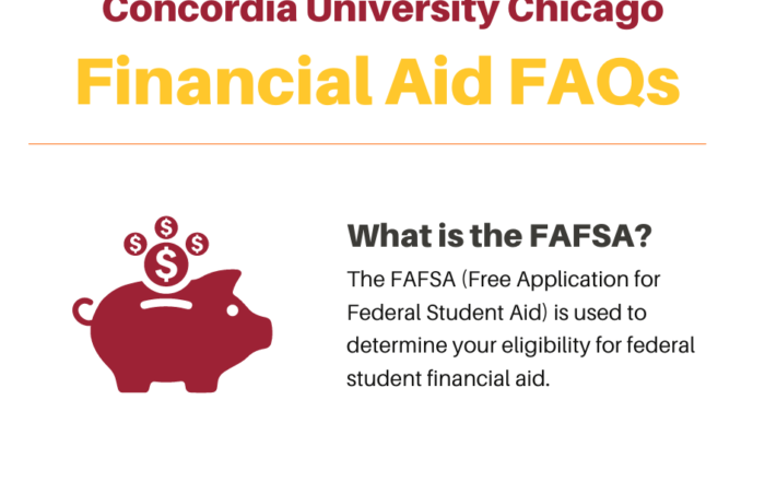 Image with text reading "Concordia University Chicago Financial Aid FAQs"